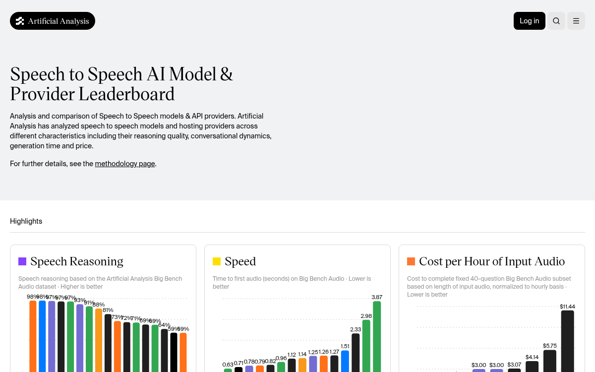 Alibaba's Fun-Realtime-AudioChat Beats OpenAI on Voice Reasoning and Conversation