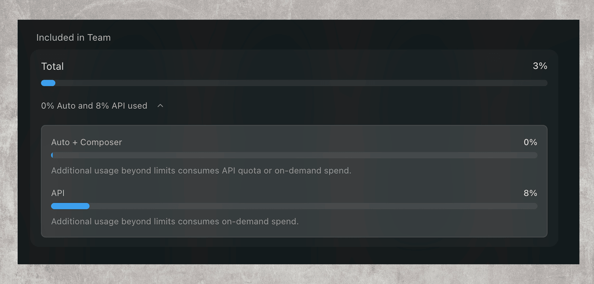 Cursor Slashes Team Costs for 90% of Users With Composer 2.5 Pricing Overhaul