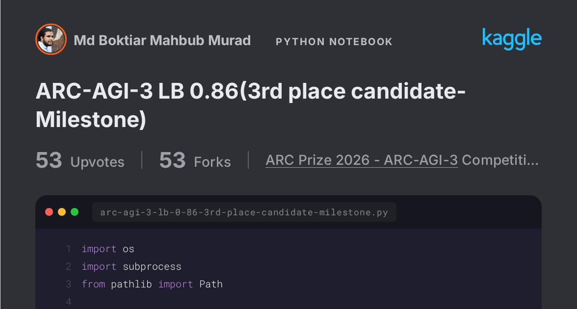 Tufa Labs Wins $25K Beating Frontier AI on the World's Hardest Benchmark