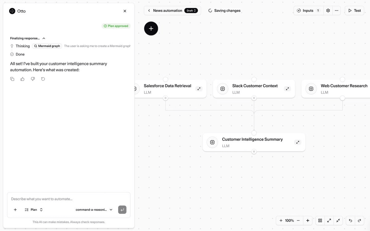 Cohere's North Automations Lets Employees Build Multi-Step AI Workflows Without Code