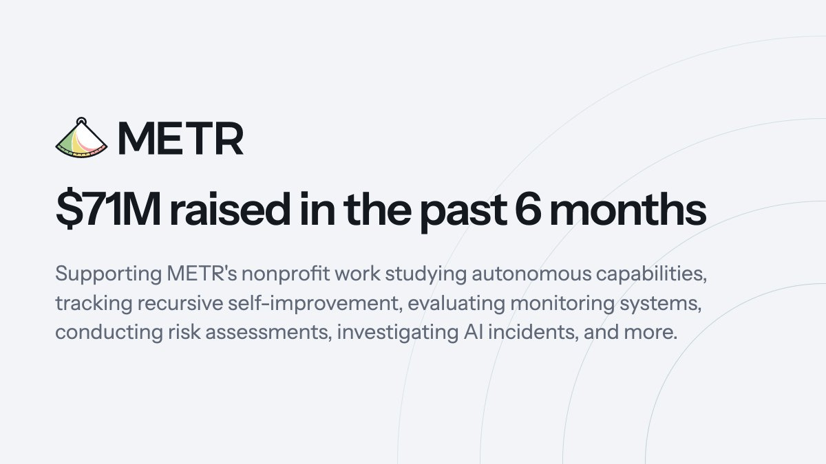 METR Raises $71M to Independently Stress-Test the World's Most Powerful AI