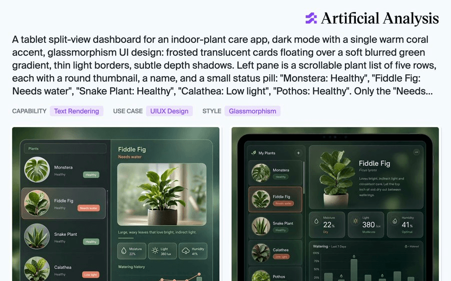 Microsoft's MAI-Image-2.5-Pro Beats OpenAI and Reve in Independent Editing Arena