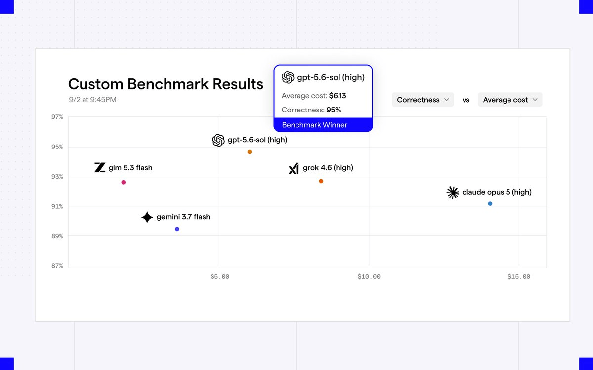 Warp's WarpBench Slashes Coding Agent Costs by 63% Using Your Own Codebase